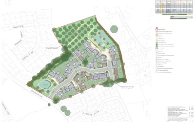 Land News -  Castle Cary